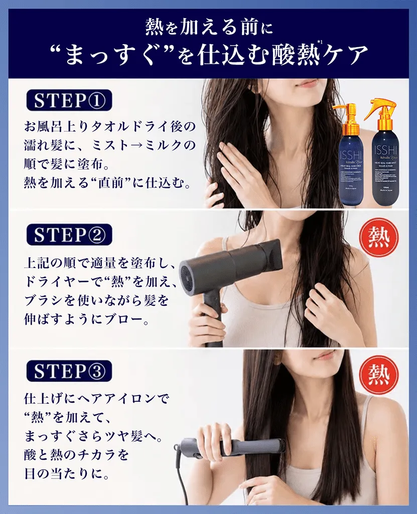やさしく洗い、酸熱を仕込んで重ねて補修。熱を加える前に仕込んで、ダメージ髪を形状補正