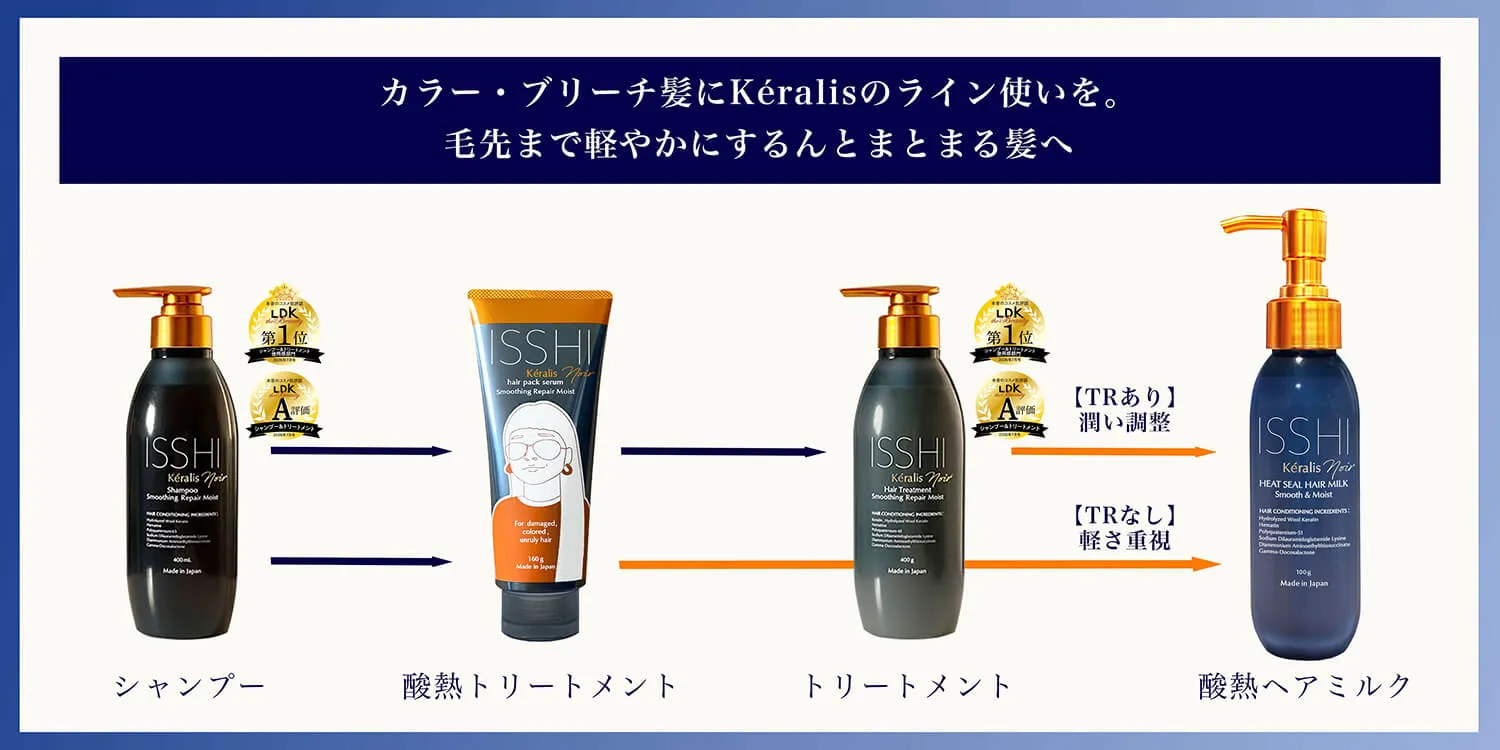 カラー・ブリーチ髪にKéralisのライン使いを。毛先まで軽やかにするんとまとまる髪へ
